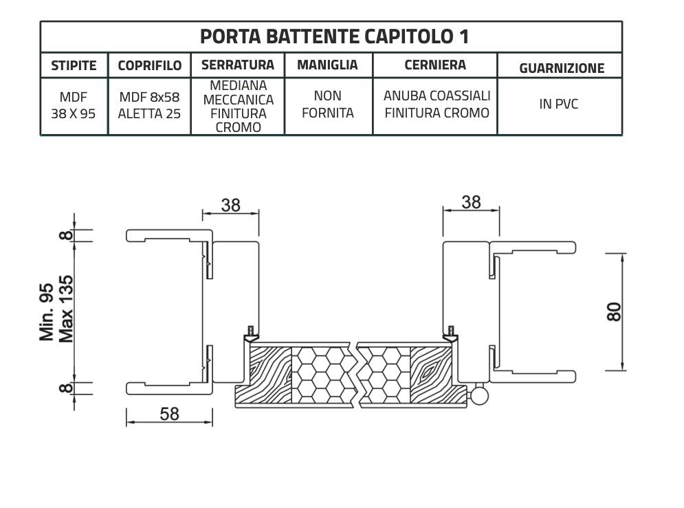 Porta interna battente bianco liscio M.Roma - 800 x 2100