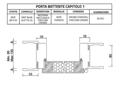 Porta interna battente bianco liscio M.Roma - 800 x 2100